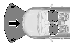 Фронтальные подушки безопасности водителя и переднего пассажира