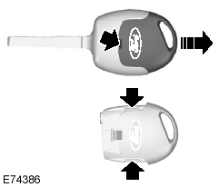Пульт дистанционного управления с зафиксированным стержнем ключа
