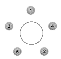 4. Произведите предварительную затяжку гаек крепления колеса в указанной последовательности.