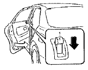 Задние двери Автомобили выпуска с 01/91-07/97 1 - Кнопка закрытия задней