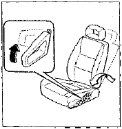 Регулировка спинки сидения