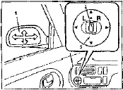 Наружные зеркала, регулируемые электроприводом Автомобили выпуска с 01/91-