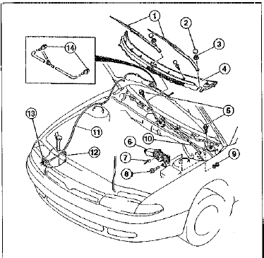      1 -  ; 2 -