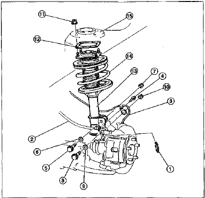 Снятие и установка амортизационной стойки 1 - кронштейн крепле ния тормозного