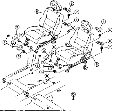 Снятие и установка передних сидений 1 - разжимные фиксаторы; 2 - крышки;