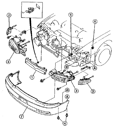 Автомобили выпуска с 01/92 по 07/97 1 - решетка радиатора; 2 - указатель поворота;