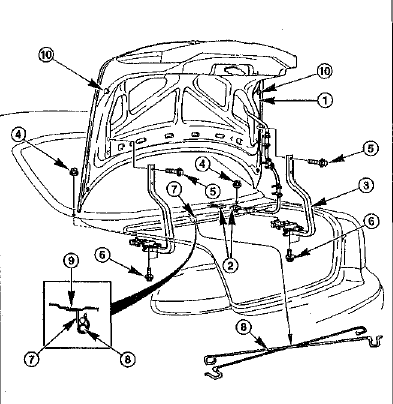 Снятие и установка крышки багажника 1 - крышка багажника; 2 - штекерный