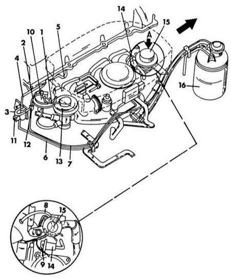 Прокладка вакуумных шлангов на двигателе SR20Di. Позиции с "1" по "9" указывают