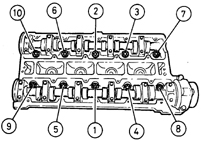 Последовательность затягивания болтов крепления головки блока цилиндров на двигателях