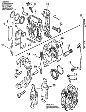 Суппорт переднего тормоза 1 – прокладка; 2 – уплотнительное кольцо; 3 – уплотнительное