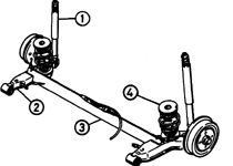       SOHC (    )