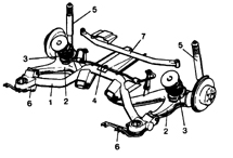       DOHC 1    