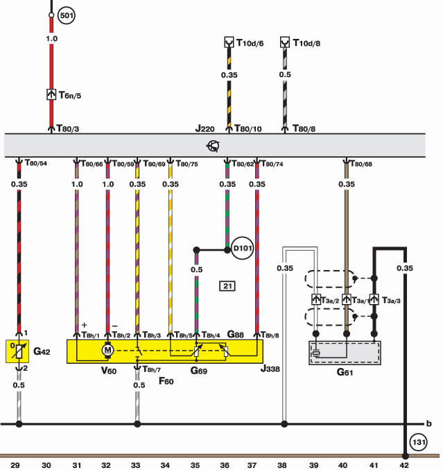 ,  ,   ( Motronic)