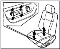 Регулировка высоты положения переднего и заднего краев подушки сиденья осуществляется