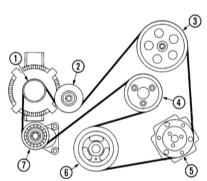   Duratec-HE