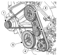     Duratec-VE