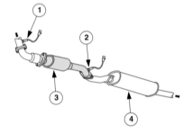  Duratec-HR:  -   