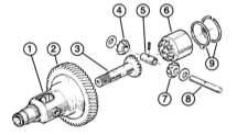 Распределитель мощности двигателя на ведущие колеса: главная передача