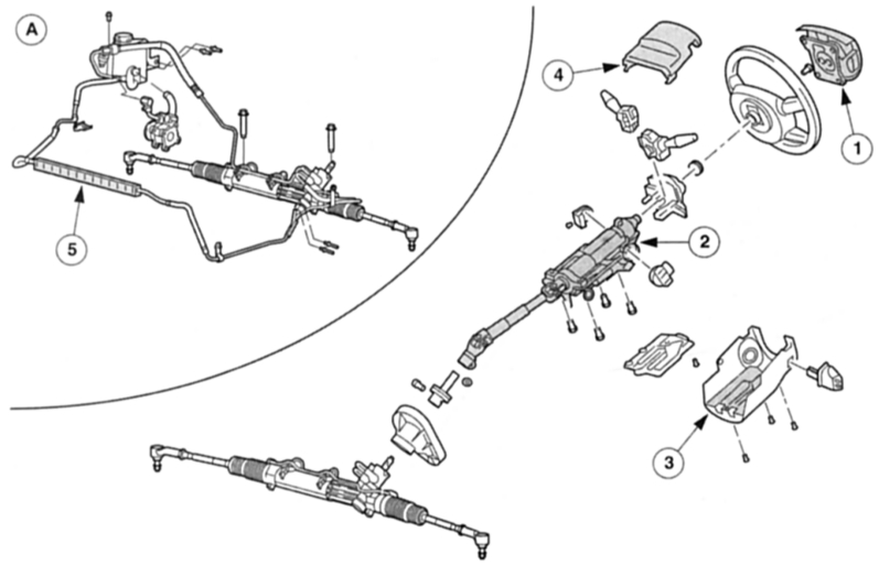 Сервоподдержка: две зубчатые рейки рулевого механизма с разными передачами