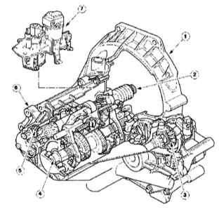Современная конструкция коробки передач: механическая коробка МТХ-75