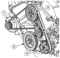 :    Duratec-VE.