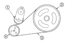 Приводимый распределительным валом насос рулевого механизма с усилителем.