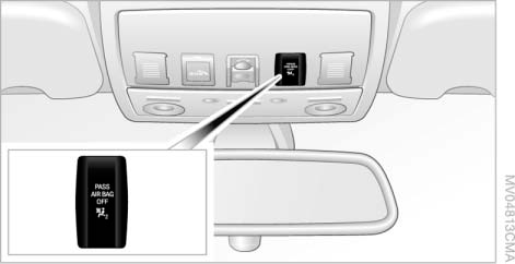 ► Когда подушки безопасности переднего пассажира отключены, контрольная лам па