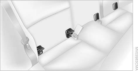 Крепления ISOFIX находятся под крышками.