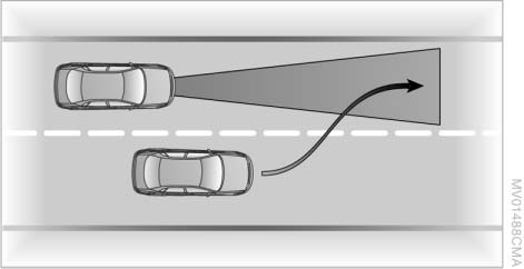 Система замечает перестраивающийся из соседнего ряда автомобиль только тогда,