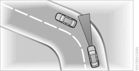 Система уменьшает скорость движения в повороте, если заданная скорость слиш ком