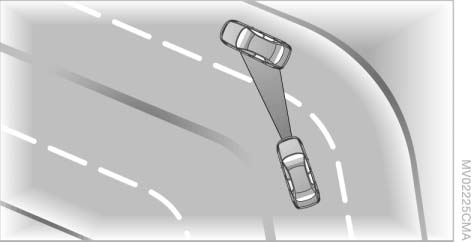 В начале поворота система может кратко временно среагировать на автомобиль, движущийся