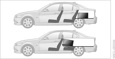 ► Тяжелые грузы размещайте как можно глубже, то есть сразу за спинками задних