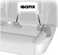 4. Поднимите спинку сиденья.