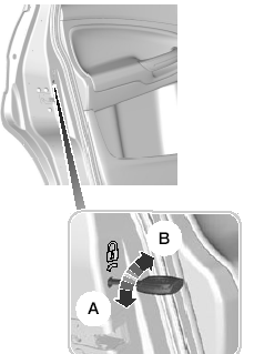 Заблокировать A Разблокировать B
