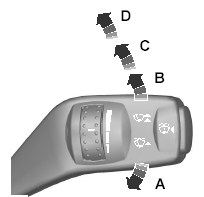Однократная очистка A Прерывистый режим работы B Нормальная скорость очистки C Высокая