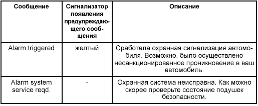 Аккумулятор и система зарядки