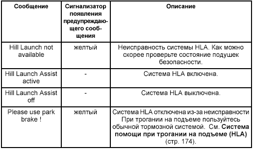 Система управления без ключа