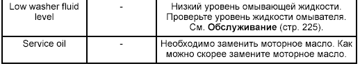 Защита пассажиров