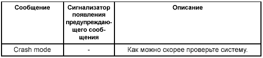 Стояночный тормоз