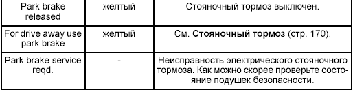 Рулевое управление с усилителем