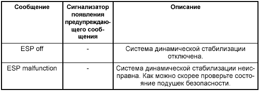 Коробка передач