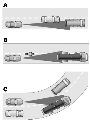 Возможные проблемы с системой обнаружения препятствия