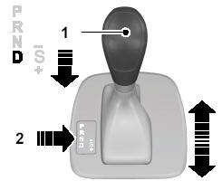Ручное переключение передач и спортивный режим