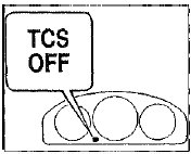 Индикатор TCS OFF (Система Трэкшен Контроль выключена)
