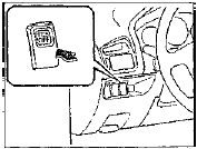 Выключатель TCS OFF (Система Трэкшен Контроль)