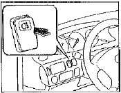 Автомобили выпуска с 01/91 - 07/97