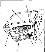 1 - Кнопка закрытия двери 2 - Ручка привода замка двери 3 - Выключатель стеклоподъемника*