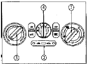 Вентилирование Тип Б