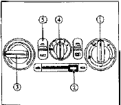 Обогрев Тип А