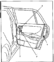 1 - Кнопка закрытия двери 2 - Ручка привода замка двери 3 - Выключатель стеклоподъемника*